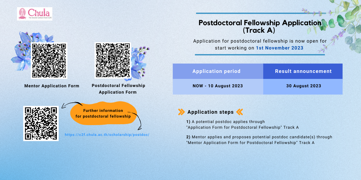 Postdoctoral Fellowship For Start Working In November 2023 Is Now Open ...